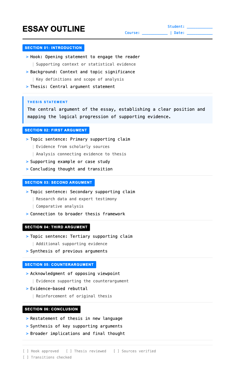 Clean Scannable Essay Outline